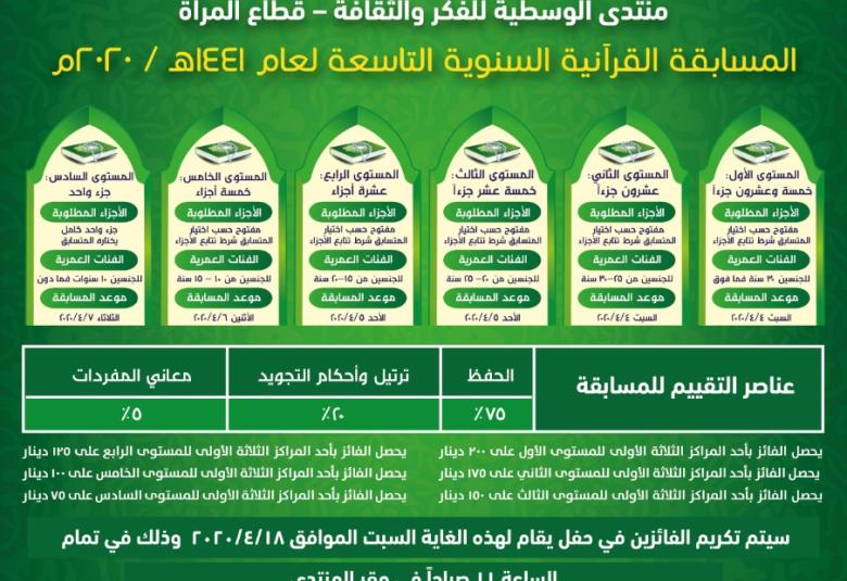 
<span>المسابقة القرآنية السنوية التاسعة للعام 1141 هجري/ 2020 ميلادي</span>

